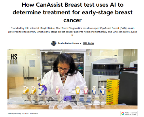 How CanAssist Breast test uses AI to determine treatment for early-stage breast cancer