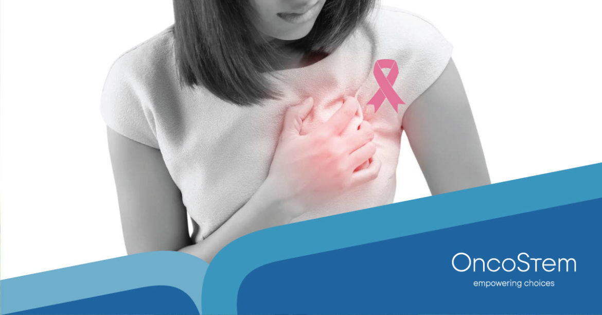 You are currently viewing Alarming facts about breast cancer in India