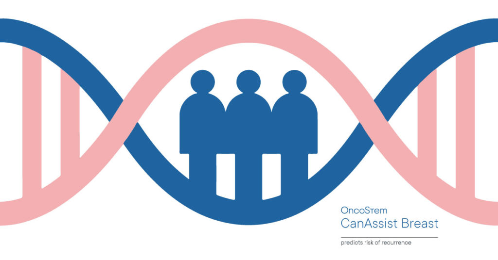 Breast-Cancer-and-Recurrence-post-treatment-Breast cancer journey, Breast cancer recurrence test, breast cancer treatment, CanAssist breast test, Early-stage breast cancer, Low-risk cancer, No chemotherapy, personalized treatment
